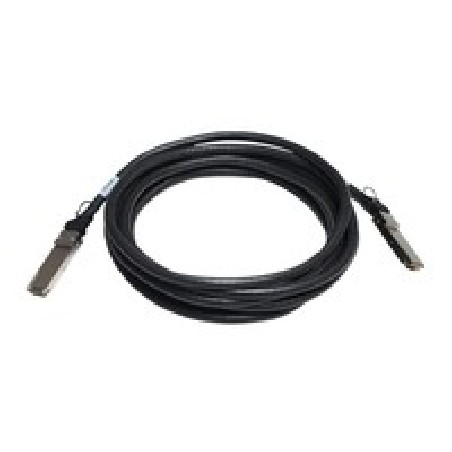 HPE 100Gb QSFP28 to QSFP28 5m DAC