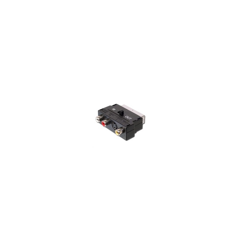 PremiumCord Adapter SCART-3x cinch + S-video s přepínačem IN/OUT