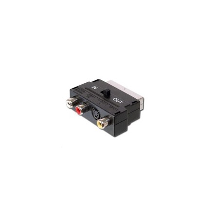 PremiumCord Adapter SCART-3x cinch + S-video s přepínačem IN/OUT