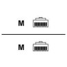 HPE Eth 2.1m CAT5e RJ45 M/M C/O Cable