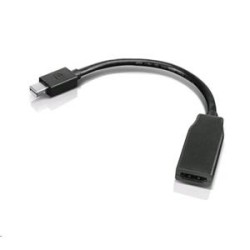 Lenovo MiniDisplayPort to HDMI Cable