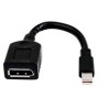 HP Single miniDP-to-DP Adapter Cable (Quadro P400/P620/P1000/Radeon WX2100/3100/4100)