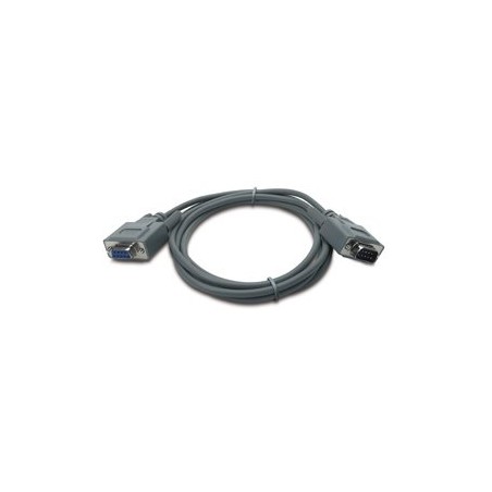 Interface cable for Win NT, Novell, LAN Server