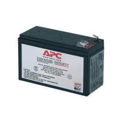 Battery replacement kit RBC35