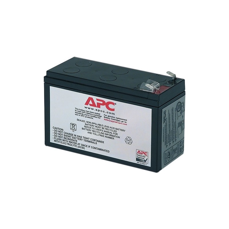 Battery replacement kit RBC35
