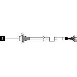ThinkSystem V2/V3 1U Front VGA Cable Kit