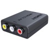 PremiumCord převodník AV kompozitního signálu a stereo zvuku na HDMI 1080P KHCON47