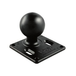RT10 - mounting kit to RAM