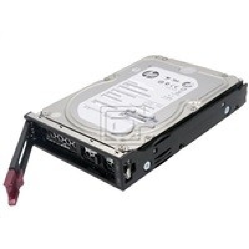 HPE 4TB SATA 6G Midline 7.2K LFF (3.5in) LP 1yr Wty Digitally Signed Firmware HDD