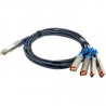 QNAP CAB-DAC15M-Q28B4