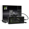 Green Cell PRO nabíječka, AC adaptér pro Panasonic ToughBook CF-19 CF-29 CF-30 CF-31 CF-51 CF-52 CF-53 CF-74 15.6V 7.05A 110W