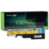 Green Cell baterie pro Lenovo G460 G560 G570 / 11,1V 4400mAh