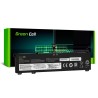 Green Cell L19C4PC1 L19M4PC1 baterie pro Lenovo Legion 5 5-15ARH05 5-15ARH05H 5-15IMH05 5-15IMH05H 5P-15ARH05H 5P-15IMH05H