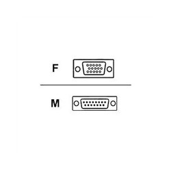Canon LV-AD02 VGA/MAC adaptér