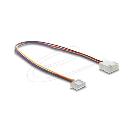 SanDisk SecureDigital ULTRA II Video HD 8GB, 120 minut