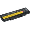 TRX baterie Lenovo/ 4400mAh/ pro ThinkPad Edge E550/ E550c/ E555/ E560/ E565/ neoriginální