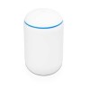 UBNT UniFi Dream Machine, UDM