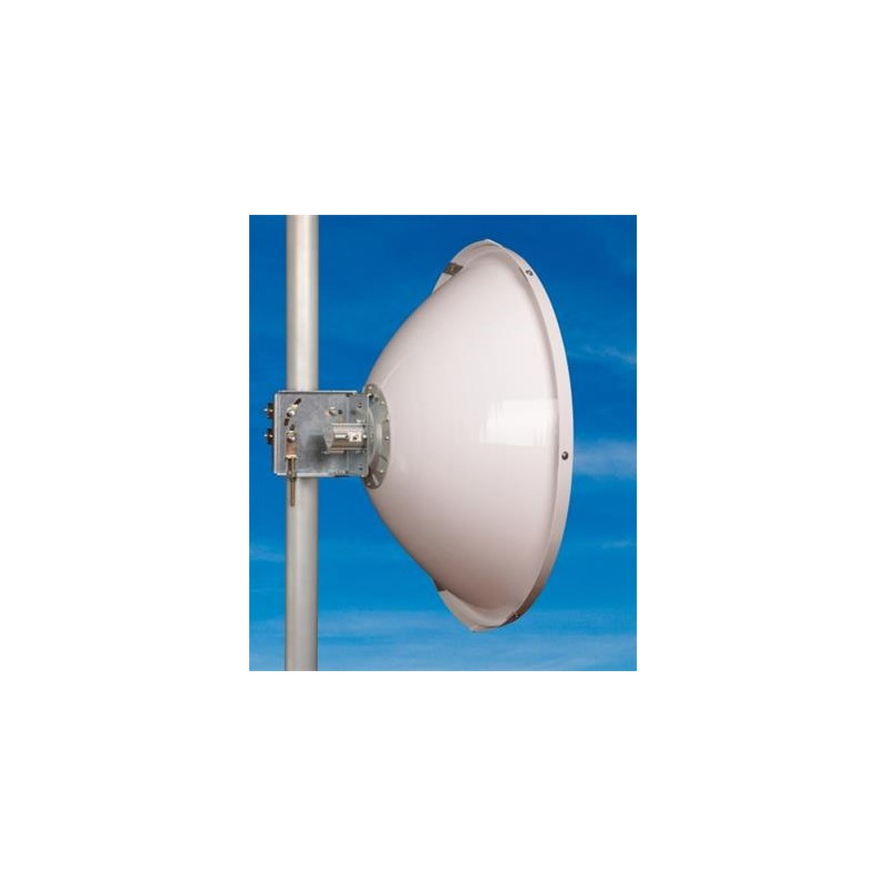 JIROUS JRC-29DD MIMO Precision (SMA)