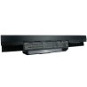 TRX Baterie Polion A32-K53 pro notebooky ASUS A43 K43 A54 K53S K53SV X43 X53S - 5200mAh 56Wh /neoriginální