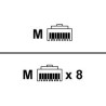 Cisco - Sériový kabel RS-232 - HD-68 (M) do RJ-45 (M) - 3 m - pro Cisco 1801, 1802, 1803, 1811, 1812, 2801, 2811, 2821, 2851