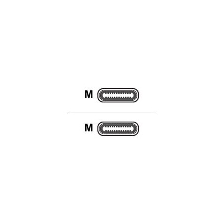 dbramante1928 re-charge - USB kabel - USB-C (M) do USB-C (M) - 1.5 m - pletený kabel, Podpora USB-C Power Delivery (60 W) - bílá