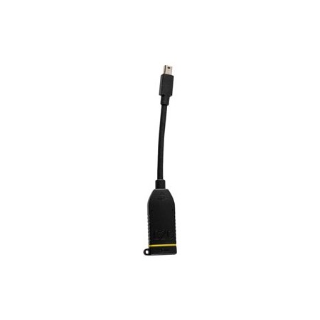 C2G 4K HDMI Dongle Adapter Ring with Mini DisplayPort, DisplayPort, and USB C - Retractable Universal Mount - Video adapter kit