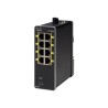 Cisco Industrial Ethernet 1000 Series - Přepínač - řízený - 2 x 10/100 (uplink) + 6 x 10/100 (downlink) - lze montovat na