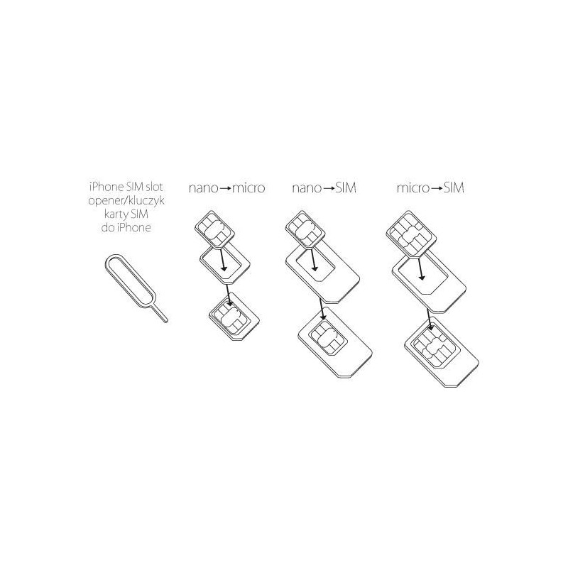 SIM adaptér set Forever microSIM 3ff-2ff nano 4ff-2ff nano 4ff-3ff s aplikátorem
