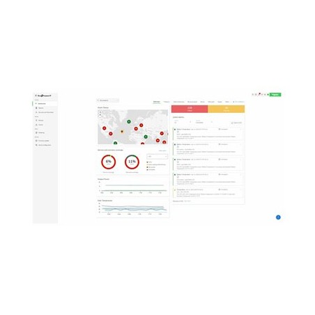 EcoStruxure IT Expert Access - Licence - 200 nodes