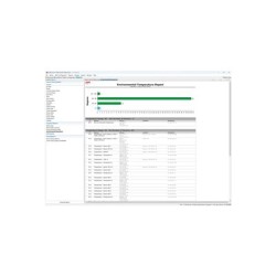 StruxureWare Data Center Expert - Licence na predplatné - 100 uzlu - stažení - Linux, Win