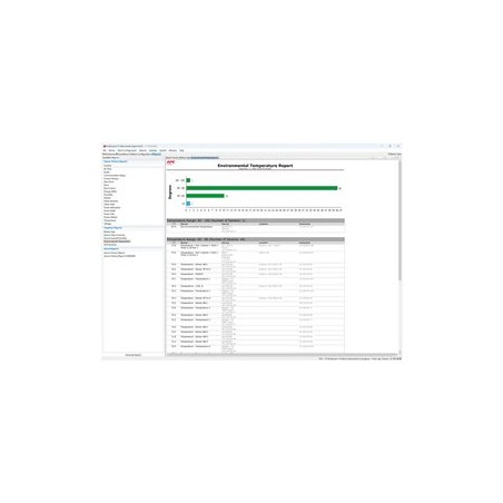 StruxureWare Data Center Expert - Licence na predplatné - 100 uzlu - stažení - Linux, Win