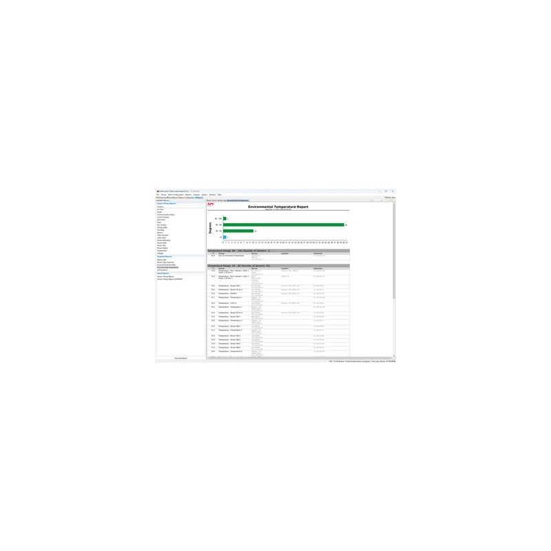StruxureWare Data Center Expert - Licence na predplatné - 25 Node Infrastructure Keys - Linux, Win
