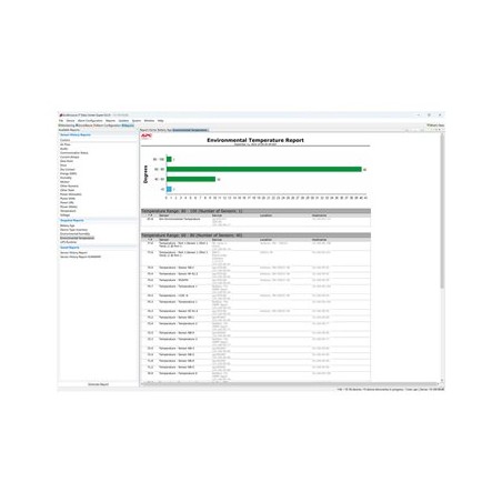 StruxureWare Data Center Expert - Licence na predplatné - 25 Node Infrastructure Keys - Linux, Win