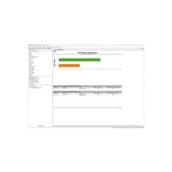 StruxureWare Data Center Expert - Licence Surveillance - 5 uzlu - Linux, Win