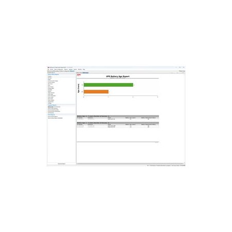 StruxureWare Data Center Expert - Licence Surveillance - 5 uzlu - Linux, Win