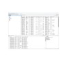 StruxureWare Data Center Expert - Licence - 1 Modbus key - Linux, Win