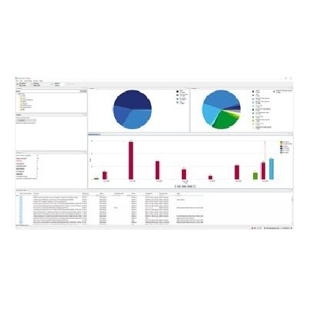 APC Software Support Contract - Technická podpora - pro APC EcoStruxure IT Advisor Change Module - 100 racks - konzultace po