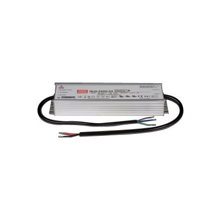 AXIS PS24 - Napájení - AC 100-240 V - 240 Watt - pro AXIS D3110, Q1659 Network Camera, Q8752-E, W400