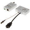 AXIS T8645 PoE+, COAX COMPACT KIT