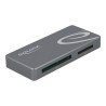 USB Type-C Card Reader for CFast and SD, USB Type-C Card Reader for CFast and SD