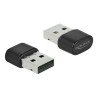 Delock Bluetooth 4.2 and Dualband WLAN ac/a/b/g/n 433 Mbps USB Adapter - Síťový adaptér - USB 2.0 - Wi-Fi 5, Bluetooth 4.2