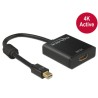 Delock - Nástroj pro převod videa - Parade PS171 - DisplayPort - HDMI - černá - maloobchod