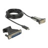 Delock - Sada USB/sériového kabelu - křídlové šrouby