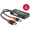 Delock - Nástroj pro převod videa - HDMI - DVI, DisplayPort, VGA - černá - maloobchod