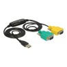 Delock Adapter USB 2.0 Type-A 2 x Serial DB9 RS-232 - USB / sériový kabel - USB (M) do DB-9 (M) - 1.5 m - křídlové šrouby