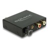 Delock - Zesilovač sluchátek DAC
