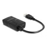 Delock - Surge isolator