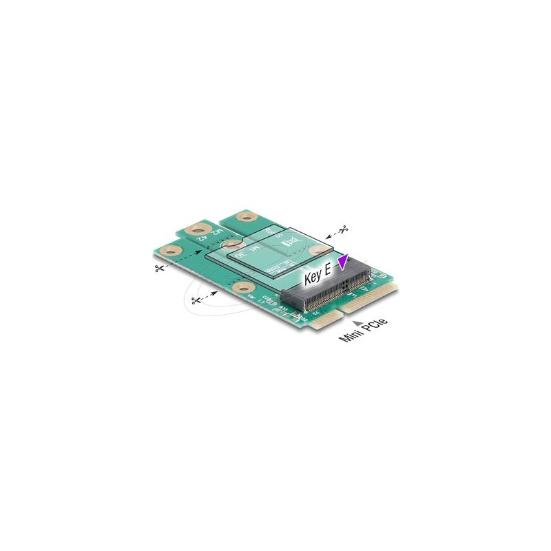 Delock - Adaptér rozhraní - do slotu M.2 Key E - M.2 - M.2 Card - PCIe Mini Card, USB 2.0