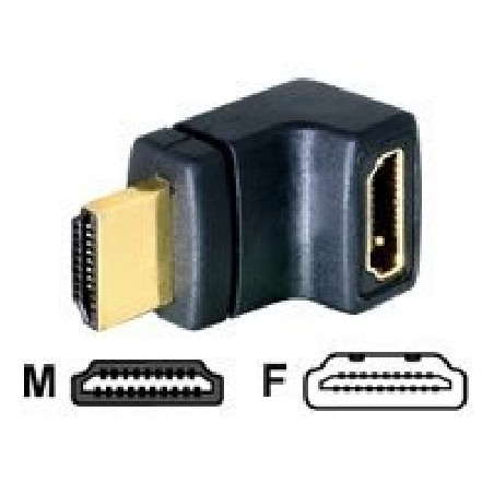 Delock - HDMI adaptér - HDMI s piny (male) do HDMI se zdířkami (female) 65072