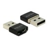 Delock - Video adaptér - USB s piny (male) do HDMI se zdířkami (female) - černá